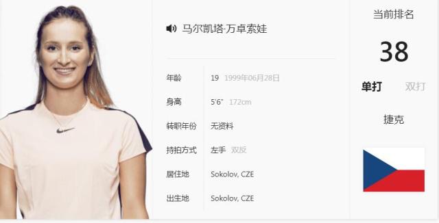 例如202