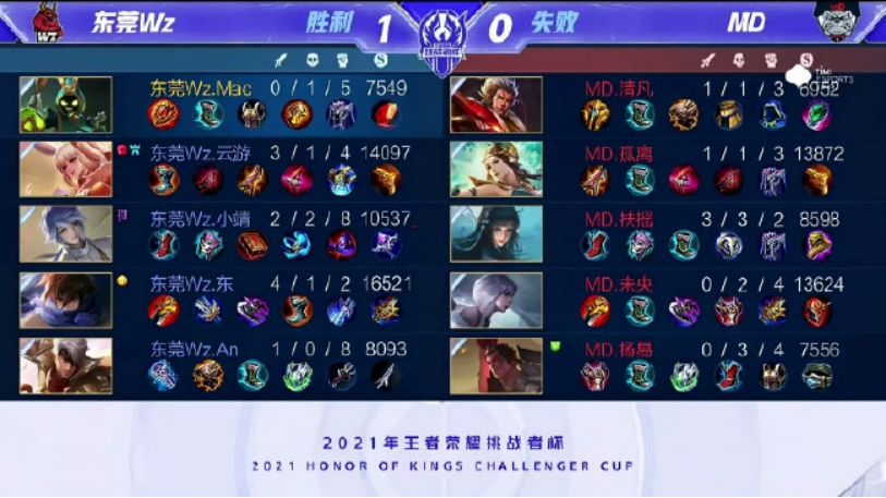 校园足球发