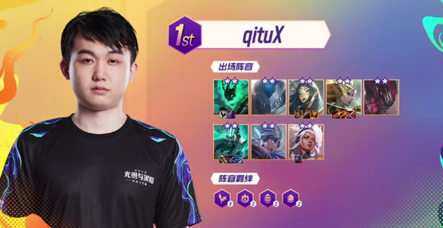 超工资帽和 超工资帽和