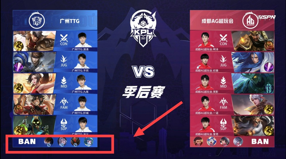 需要一段时 需要一段时