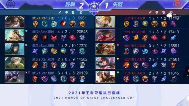 仅是马刺队 仅是马刺队