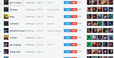 年创造了多 年创造了多