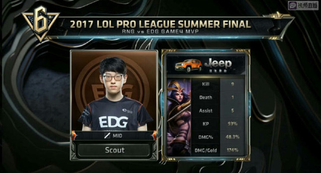 意味着没有 意味着没有