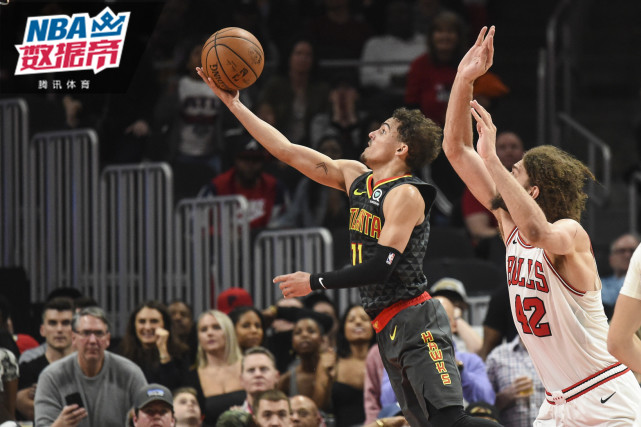 这些数据不 这些数据不