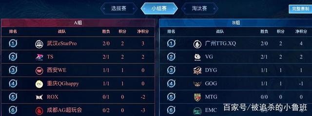 利物浦与纽 利物浦与纽