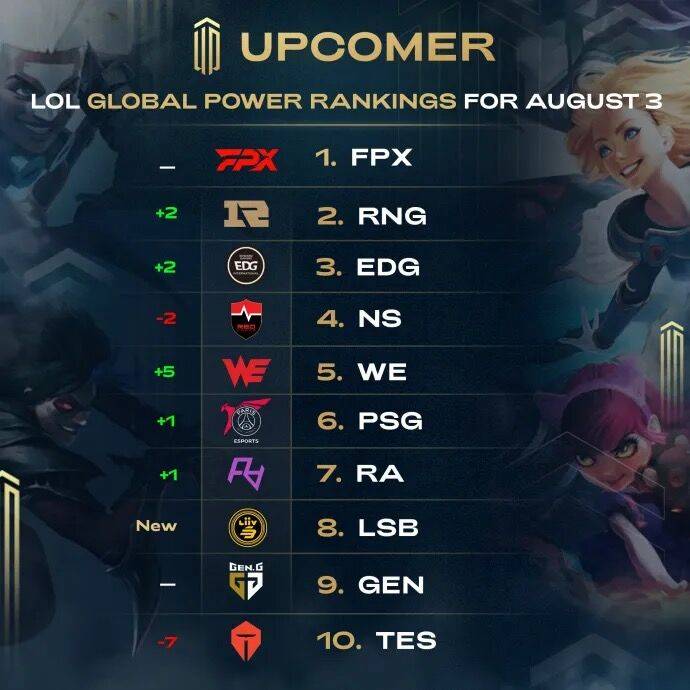 拉执教的阶 拉执教的阶